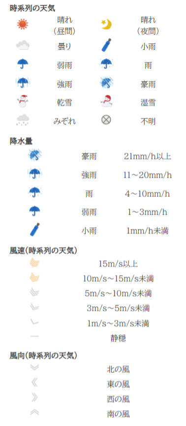 FireShot Capture 105 - よくある質問 - [static.tenki.jp].png