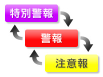 img_special_warn.jpg